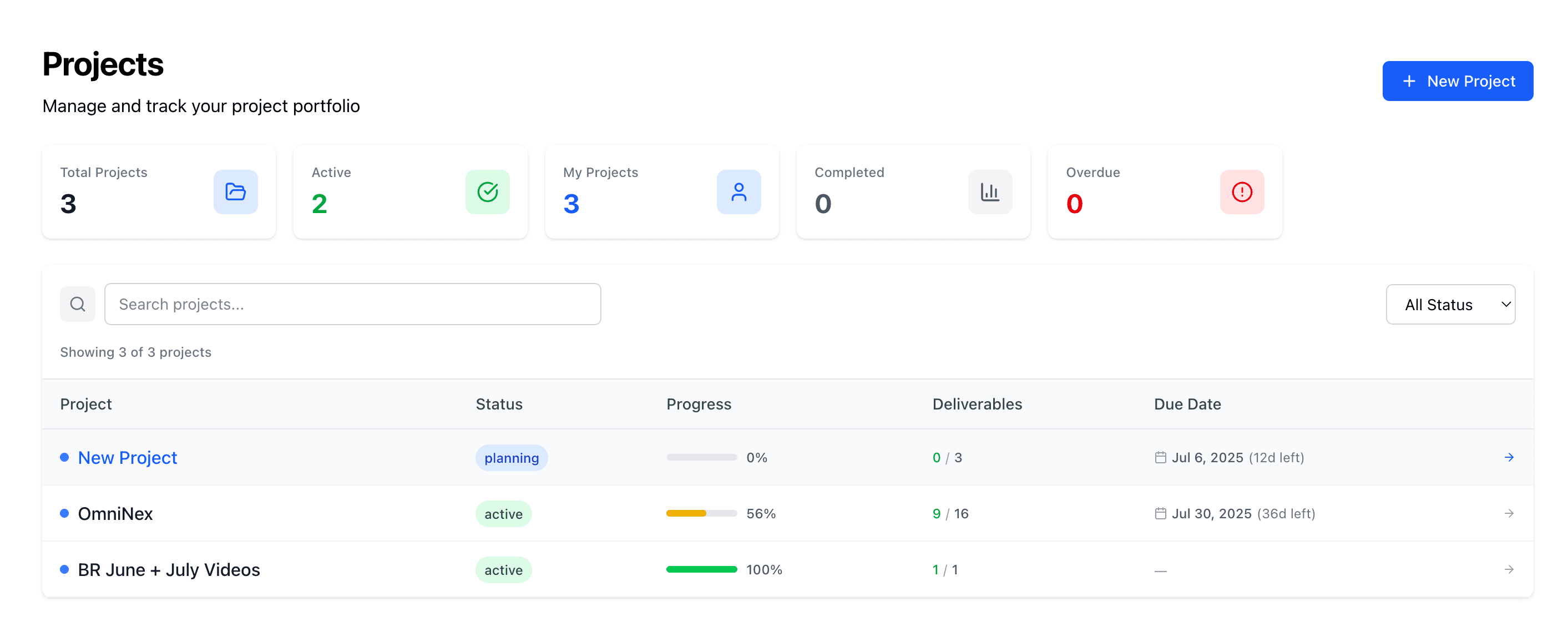 Project Hub